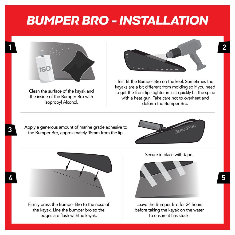 Bumper Bro - Hobie PA14 Front
