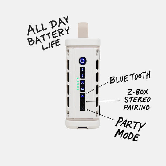 Turtle Box - Rangers